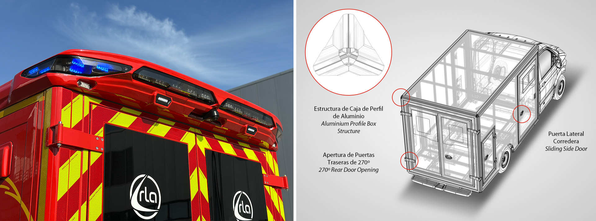 Integral aerodynamic design featuring an aluminum profile box structure, 270° opening rear doors, and a side sliding door