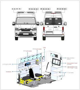 Engineering team working on custom ambulance design