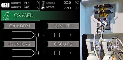 Oxycontrol dual oxygen system